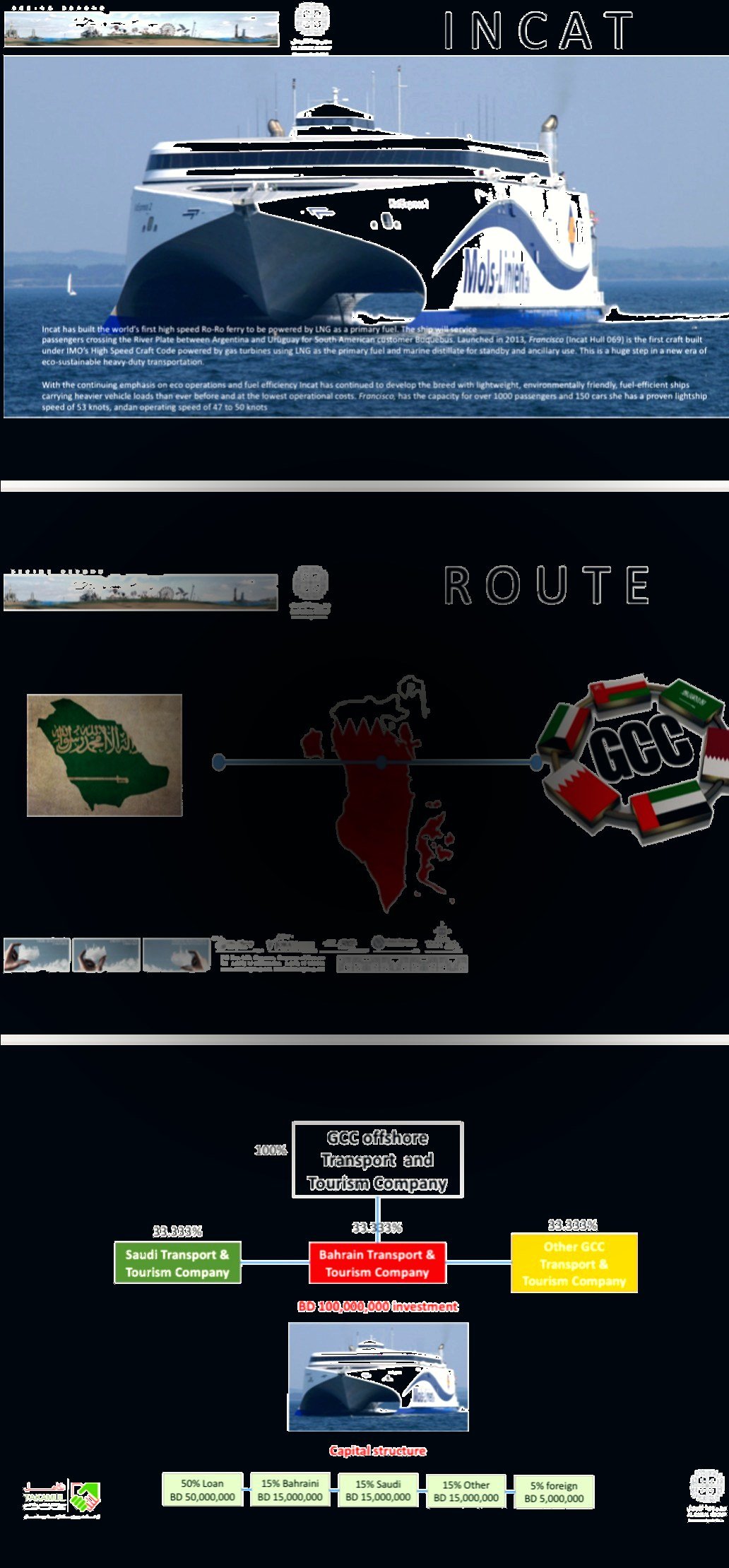 Bahrain and KSA Strategic Work